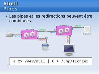 Shell
Shell
Pipes
● Les pipes et les redirections peuvent être
combinées
 