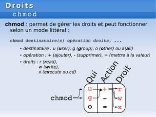 Droits
Droits
chmod
chmod : permet de gérer les droits et peut fonctionner
selon un mode littéral :
chmod destinataire(s) opération droits, ...
● destinataire : u (user), g (group), o (other) ou a(all)
● opération : + (ajouter), - (supprimer), = (mettre à la valeur)
● droits : r (read),
w (write),
x (execute ou cd)
 