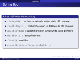 Le modèle
Spring Boot
Autres méthodes du repository
findById() : recherche selon la valeur de la clé primaire
findAllById() : recherche selon un tableau de clé primaire
deleteById() : Supprimer selon la valeur de la clé primaire
deleteAll() : supprimer tout
flush() : modifier
count(), exists(), existsById()...
H & H: Research and Training 56 / 76
 