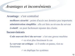 12
Avantages et inconvénients
Avantage : c'est centralisé
meilleure sécurité : points d'accès aux données peu importants
administration simplifiée : elle est faite au niveau du serveur
évolutif : on peut facilement rajouter des clients
Inconvénients
Coût souvent élevé du serveur : c'est une grosse machine
-> ce n'est plus forcément le cas
Le serveur est critique : si il tombe en panne, rien ne
fonctionne
-> on duplique les systèmes
 
