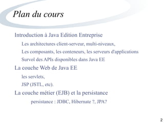 2
Plan du cours
Introduction à Java Edition Entreprise
Les architectures client-serveur, multi-niveaux,
Les composants, les conteneurs, les serveurs d'applications
Survol des APIs disponibles dans Java EE
La couche Web de Java EE
les servlets,
JSP (JSTL, etc).
La couche métier (EJB) et la persistance
persistance : JDBC, Hibernate ?, JPA?
 
