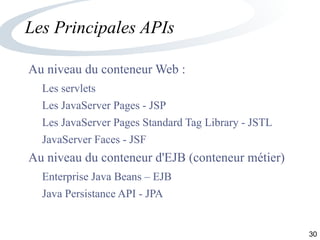 30
Les Principales APIs
Au niveau du conteneur Web :
Les servlets
Les JavaServer Pages - JSP
Les JavaServer Pages Standard Tag Library - JSTL
JavaServer Faces - JSF
Au niveau du conteneur d'EJB (conteneur métier)
Enterprise Java Beans – EJB
Java Persistance API - JPA
 
