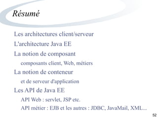 52
Résumé
Les architectures client/serveur
L'architecture Java EE
La notion de composant
composants client, Web, métiers
La notion de conteneur
et de serveur d'application
Les API de Java EE
API Web : servlet, JSP etc.
API métier : EJB et les autres : JDBC, JavaMail, XML...
 