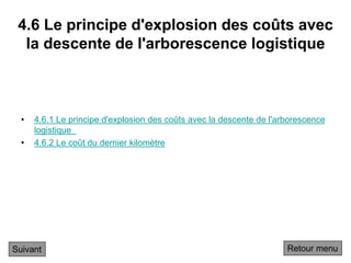 4.6 Le principe d'explosion des coûts avec
la descente de l'arborescence logistique
• 4.6.1 Le principe d'explosion des coûts avec la descente de l'arborescence
logistique
• 4.6.2 Le coût du dernier kilomètre
Suivant Retour menu
 