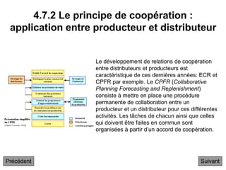 4.7.2 Le principe de coopération :
application entre producteur et distributeur
Suivant
Le développement de relations de coopération
entre distributeurs et producteurs est
caractéristique de ces dernières années: ECR et
CPFR par exemple. Le CPFR (Collaborative
Planning Forecasting and Replenishment)
consiste à mettre en place une procédure
permanente de collaboration entre un
producteur et un distributeur pour ces différentes
activités. Les tâches de chacun ainsi que celles
qui doivent être faites en commun sont
organisées à partir d’un accord de coopération.
Précédent
 