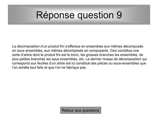 Réponse question 9
Retour aux questions
La décomposition d’un produit fini s’effectue en ensembles eux mêmes décomposés
en sous ensembles, eux mêmes décomposés en composants. Ceci constitue une
sorte d’arbre dont le produit fini est le tronc, les grosses branches les ensembles, de
plus petites branches les sous ensembles, etc. Le dernier niveau de décomposition qui
correspond aux feuilles d’un arbre est ici constitué des pièces ou sous-ensembles que
l’on achète tout faits et que l’on ne fabrique pas.
 