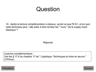 Question
14 - Après la lecture complémentaire ci-dessus, qu'est ce que l'E.D.I. et en quoi
cette technique peut - elle aider à faire tomber les " murs " de la supply chain
classique ?
Suivant
Réponse
Lectures complémentaires :
Voir les § 17.4 du chapitre 17 de " Logistique -Techniques et mise en œuvre "
(Y.Pimor)
Précédent
 