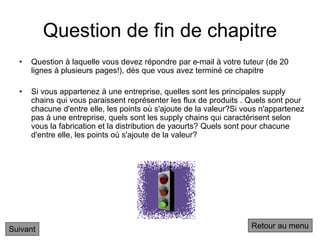 Question de fin de chapitre
• Question à laquelle vous devez répondre par e-mail à votre tuteur (de 20
lignes à plusieurs pages!), dès que vous avez terminé ce chapitre
• Si vous appartenez à une entreprise, quelles sont les principales supply
chains qui vous paraissent représenter les flux de produits . Quels sont pour
chacune d'entre elle, les points où s'ajoute de la valeur?Si vous n'appartenez
pas à une entreprise, quels sont les supply chains qui caractérisent selon
vous la fabrication et la distribution de yaourts? Quels sont pour chacune
d'entre elle, les points où s'ajoute de la valeur?
Retour au menu
Suivant
 