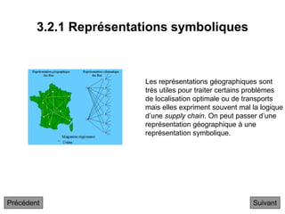 3.2.1 Représentations symboliques
Suivant
Les représentations géographiques sont
très utiles pour traiter certains problèmes
de localisation optimale ou de transports
mais elles expriment souvent mal la logique
d’une supply chain. On peut passer d’une
représentation géographique à une
représentation symbolique.
Précédent
 