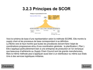 3.2.3 Principes de SCOR
Suivant
Voici le schéma de base d’une représentation selon la méthode SCORE. Elle montre la
supply chain et les processus de base correspondant à sa définition.
La flèche vers le haut montre que toutes les procédures doivent faire l’objet de
coordinations progressives et/ou d’une coordination générale : la planification ( Plan ).
Elle s’applique particulièrement bien à une entreprise de production et l’on remarque
que beaucoup d’adhérents au Supply Chain Council sont de grands manufacturiers.
Mais la même méthode peut s’appliquer aussi bien à un distributeur ou même aux Etats
Unis à des services logistiques militaires.
Précédent
 