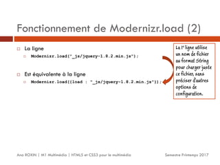 Fonctionnement de Modernizr.load (2)
Semestre Printemps 2017
Ana ROXIN | M1 Multimédia | HTML5 et CSS3 pour le multimédia
 La ligne
 Modernizr.load("_js/jquery-1.8.2.min.js");
 Est équivalente à la ligne
 Modernizr.load({load : "_js/jquery-1.8.2.min.js"});
La 1e ligne utilise
un nom de fichier
au format String
pour charger juste
ce fichier, sans
préciser d'autres
options de
configuration.
 