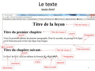 Le texte 
texte.html 
Titre de niveau 1 
12 
Titre de niveau 2 
accent 
accent 
Ligne suivante 
Titre de niveau 2 Trait horizontal 
Paragraphe 
acronyme 
Abréviation 
accent 
indice exposant 
Mise en relief 
Paragraphe 
 