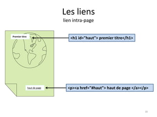 Les liens 
lien intra-page 
<h1 id="haut"> premier titre</h1> Premier titre 
<p><a href="#haut"> haut de page </a></p> 
haut de page 
18 
 