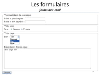Les formulaires 
formulaire.html 
36 
