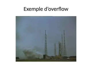 Exemple d’overflow
 
