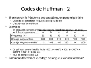 Codes de Huffman - 2
• Si on connaît la fréquence des caractères, on peut mieux faire
– On code les caractères fréquents avec peu de bits
– C’est le code de Huffman
• Exemple:
– en prenant l’exemple précèdent avec une répartition connue, on peut
avoir le codage suivant
– Ce qui nous donne la taille finale 800*3 + 400*3 + 400*3 + 200*4 +
2000*1 + 200*4 = 8400 bits
– Taux de compression: 3.8
• Comment déterminer le codage de longueur variable optimal?
a b c d e f
Fréquence (%) 20 10 10 5 50 5
Codage longueur fixe 000 001 010 011 100 101
Codage longueur variable 111 101 100 1101 0 1100
 