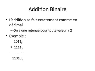 Addition Binaire
• L’addition se fait exactement comme en
décimal
– On a une retenue pour toute valeur ≥ 2
• Exemple :
10112
+ 11112
------------
110102
 