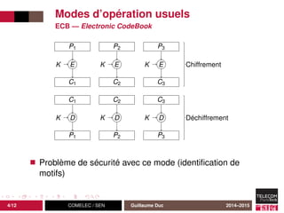Modes d’opération usuels
ECB — Electronic CodeBook
P1
EK
C1
P2
EK
C2
P3
EK
C3
C1
DK
P1
C2
DK
P2
C3
DK
P3
Chiffrement
Déchiffrement
Problème de sécurité avec ce mode (identiﬁcation de
motifs)
4/12 COMELEC / SEN Guillaume Duc 2014–2015
 