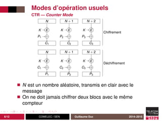 Modes d’opération usuels
CTR — Counter Mode
N
EK
P1
C1
N + 1
EK
P2
C2
N + 2
EK
P3
C3
N
EK
C1
P1
N + 1
EK
C2
P2
N + 2
EK
C3
P3
Chiffrement
Déchiffrement
N est un nombre aléatoire, transmis en clair avec le
message
On ne doit jamais chiffrer deux blocs avec le même
compteur
6/12 COMELEC / SEN Guillaume Duc 2014–2015
 