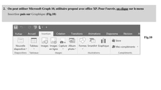 Fig.10
2. On peut utiliser Microsoft Graph 10, utilitaire proposé avec office XP. Pour l'ouvrir, on clique sur lemenu
Insertion puis sur Graphique (Fig.10)
 