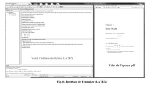 Volet d'édition du fichier LATEX
Volet de l’aperçu pdf
Fig.11. Interface de Texmaker (LATEX)
 