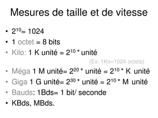 Mesures de taille et de vitesse
• 210= 1024
• 1 octet = 8 bits
• Kilo: 1 K unité = 210 * unité
(Ex: 1Ko=1024 octets)
• Méga 1 M unité= 220 * unité = 210 * K unité
• Giga 1 G unité= 230 * unité = 210 * M unité
• Bauds: 1Bds= 1 bit/ seconde
• KBds, MBds.
 