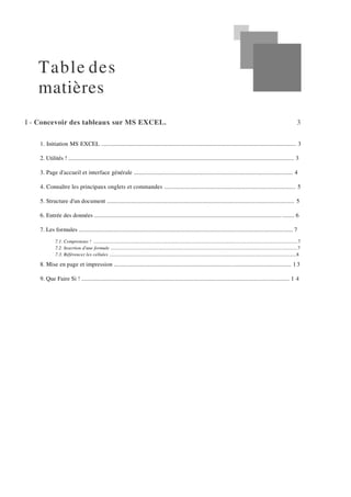 Table des
matières
I - Concevoir des tableaux sur MS EXCEL. 3
1. Initiation MS EXCEL .................................................................................................................................... 3
2. Utilités ! ......................................................................................................................................................... 3
3. Page d'accueil et interface générale .......................................................................................................... 4
4. Connaître les principaux onglets et commandes ...................................................................................... 5
5. Structure d'un document ............................................................................................................................. 5
6. Entrée des données ............................................................................................................................. ........ 6
7. Les formules ................................................................................................................................................. 7
7.1. Comprenons ! .........................................................................................................................................................................7
7.2. Insertion d'une formule ...........................................................................................................................................................7
7.3. Référencer les cellules ...........................................................................................................................................................8
8. Mise en page et impression ...................................................................................................................... 1 3
9. Que Faire Si ! ............................................................................................................................................. 1 4
 