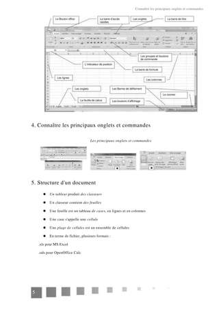 Connaître les principaux onglets et commandes
4. Connaître les principaux onglets et commandes
Les principaux onglets et commandes
5. Structure d'un document
Un tableur produit des classeurs
Un classeur contient des feuilles
Une feuille est un tableau de cases, en lignes et en colonnes
Une case s'appelle une cellule
Une plage de cellules est un ensemble de cellules
En terme de fichier, plusieurs formats :
.xls pour MS Excel
.ods pour OpenOffice Calc
5
 