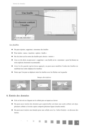 Entrée des données
Les feuilles
On peut rajouter, supprimer, renommer des feuilles
Pour insérer : menu « insertion » option « feuille »
Ou clic droit sur les noms des feuilles puis choisir « insérer »
Avec ce clic droit, on peut aussi « supprimer » une feuille ou la « renommer » pour lui donner un
nom explicite (fortement recommandé)
Avec le clic gauche (qu'on laisse appuyé), on peut aussi modifier l'ordre des feuilles en
modifiant leur ordre (déplacer les feuilles)
Notez que l'on peut se déplacer entre les feuilles avec les flèches sur la gauche
Images descriptives
6. Entrée des données
Cela se fait soit en cliquant sur la cellule puis en tapant au clavier
On peut aussi insérer des données par copier/coller soit dans une seule cellule soit dans
plusieurs cellules si le texte copier comporte plusieurs lignes (touche entrée)
On peut aussi insérer une donnée pour une cellule avec la « boîte d'entrée » en dessous des
menus.
6
 