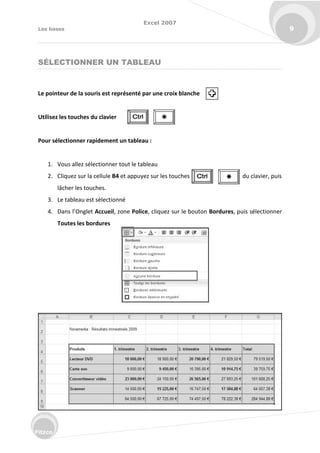 Excel 2007
Les bases 9
Fitzco
SÉLECTIONNER UN TABLEAU
Le pointeur de la souris est représenté par une croix blanche
Utilisez les touches du clavier
Pour sélectionner rapidement un tableau :
1. Vous allez sélectionner tout le tableau
2. Cliquez sur la cellule B4 et appuyez sur les touches du clavier, puis
lâcher les touches.
3. Le tableau est sélectionné
4. Da s l’O glet Accueil, zone Police, cliquez sur le bouton Bordures, puis sélectionner
Toutes les bordures


 