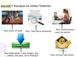 Activité:? Pourquoi on utilise l‘Internet




                                                      Pour communiquer
  Pour jouer en ligne   Pour faire de la recherche
                                                     avec les autres




  Pour télécharger : des images, des
  .…,vidéos, des jeux, de la musique             Pour envoyer des Email
 
