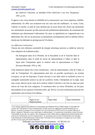 Alexandre Coutant Cours introduction à la sémiotique peircienne
coutant.alexandre@gmail.com
qui relativise l’ancienne, en attendant d’être relativisée à son tour. [Esquenazi,
1997, p. 67]
Il oppose à une vision absolue et infaillible de la connaissance2
une vision imprécise, faillible,
indéterminée. En effet, non seulement tous nos sens sont des médiateurs : la vision, l’ouïe,
l’odorat, le toucher, le goût ne nous donnent pas un accès direct aux choses qui permettrait
aux nominalistes de penser qu’elles peuvent être parfaitement déterminées. Ils constituent des
médiateurs qui sélectionnent l’information. En outre, la signification ne s’apparente pas à un
phénomène fini, elle est un processus en permanente reconfiguration dont la stabilité relative
donnée par les habitudes ne protège pas de l’évolution.
Les différentes trichotomies
Chacun des trois éléments constitutifs du triangle sémiotique peircien se subdivise selon les
trois catégories de la phanéroscopie :
On distinguera donc de la Priméité, de la Secondéité et de la Tiercéité dans le
representamen, dans le mode de renvoi du representamen à l’objet, et dans la
façon dont l’interprétant opère la relation entre le representamen et l’objet.
[Everaert-Desmedt, 1993, p. 46]
Cette distinction donne lieu à trois trichotomies : celle du representamen, celle de l’objet, et
celle de l’interprétant. Un representamen peut être un possible (qualisigne), un existant
(sinsigne), ou une loi (légisigne). Il peut renvoyer à son objet selon la similarité (icône), la
contiguïté contextuelle (indice) ou une loi (symbole). Enfin, l’interprétant est la règle, mais
nous avons observé qu’en vertu de la semiose infinie il devient à son tour un signe qui peut
relever de l’une des trois catégories. Il constituera alors un rhème (Priméité), un dicisigne
(Secondéité) ou un argument (Tiercéité) [Ibid., pp. 48-91]. Ces trois trichotomies peuvent être
représentées sous la forme d’un tableau :
1
Signe en soi
Representamen
2
Signe-objet
3
Signe-interprétant
2
Une critique régulièrement adressée à la sémiologie que Stéphane Olivesi (2006) élargit à l’ensemble des
sciences de l’information et de la communication et plus encore aux applications professionnelles de ces
théories. Il rejoint les propos d’Yves Jeanneret Lors d’un séminaire à l’ENS Lyon le 16 octobre 2006 sur le
thème « dépasser l’alternative entre sémiotique et anthropologie ». Il soutient que la discipline a tenté d’évacuer
l’incertitude du sens dès ses origines. Des conséquences sont visibles dans les applications professionnelles des
sciences de l’information et de la communication : le consulting a pris la forme de déclarations de certitudes.
Cette démarche est particulièrement évidente dans l’utilisation de la sémiotique et il regrette qu’on en oublie
qu’elle n’est pas juste cette forme dénaturée.
Diffusable sous licence Creative Commons – CC BY-SA 3.0
http://creativecommons.org/licenses/by-sa/3.0/
6
 
