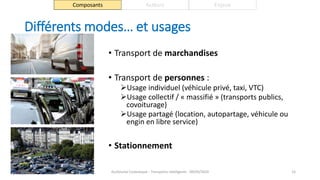 Différents modes… et usages
• Transport de marchandises
• Transport de personnes :
Usage individuel (véhicule privé, taxi, VTC)
Usage collectif / « massifié » (transports publics,
covoiturage)
Usage partagé (location, autopartage, véhicule ou
engin en libre service)
• Stationnement
Guillaume Costeseque - Transports intelligents - 09/03/2020 15
Composants Acteurs Enjeux
 