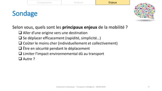 Sondage
Guillaume Costeseque - Transports intelligents - 09/03/2020 17
Composants Acteurs Enjeux
Selon vous, quels sont les principaux enjeux de la mobilité ?
 Aller d’une origine vers une destination
 Se déplacer efficacement (rapidité, simplicité…)
 Coûter le moins cher (individuellement et collectivement)
 Être en sécurité pendant le déplacement
 Limiter l’impact environnemental dû au transport
 Autre ?
 