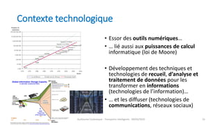 Contexte technologique
• Essor des outils numériques…
• … lié aussi aux puissances de calcul
informatique (loi de Moore)
• Développement des techniques et
technologies de recueil, d’analyse et
traitement de données pour les
transformer en informations
(technologies de l’information)…
• … et les diffuser (technologies de
communications, réseaux sociaux)
Guillaume Costeseque - Transports intelligents - 09/03/2020 31
 