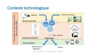 Contexte technologique
Guillaume Costeseque - Transports intelligents - 09/03/2020 32
Informations
Données
Données
Données
Capteurs Outils numériques
UsagersGestionnaires,
décideurs…
Valeur ajoutée
Recueil de données
Analyse et traitement
Communications
Technologiesdel’informationetdela
communication(TIC)
 