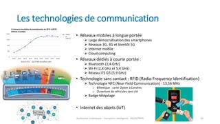 Les technologies de communication
• Réseaux mobiles à longue portée
 Large démocratisation des smartphones
 Réseaux 3G, 4G et bientôt 5G
 Internet mobile
 Cloud computing
• Réseaux dédiés à courte portée :
 Bluetooth (2,4 GHz)
 Wi-Fi (2,4 GHz et 5,4 GHz)
 Réseau ITS G5 (5,9 GHz)
• Technologie sans contact : RFID (Radio Frequency Identification)
 Technologie NFC (Near Field Communication) : 13,56 MHz
o Billettique : carte Oyster à Londres
o Ouverture de véhicules sans clé
 Badge télépéage
• Internet des objets (IoT)
Guillaume Costeseque - Transports intelligents - 09/03/2020 34
 
