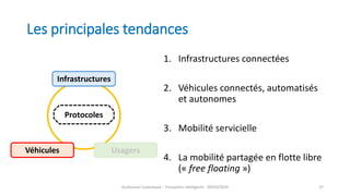 Les principales tendances
1. Infrastructures connectées
2. Véhicules connectés, automatisés
et autonomes
3. Mobilité servicielle
4. La mobilité partagée en flotte libre
(« free floating »)
Guillaume Costeseque - Transports intelligents - 09/03/2020 37
Infrastructures
UsagersVéhicules
Protocoles
 