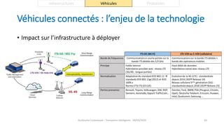 Véhicules connectés : l’enjeu de la technologie
• Impact sur l’infrastructure à déployer
Guillaume Costeseque - Transports intelligents - 09/03/2020 43
Infrastructures Véhicules Protocoles
 