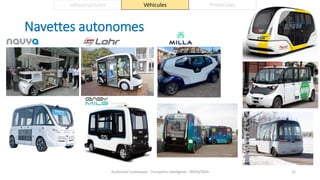 Navettes autonomes
Guillaume Costeseque - Transports intelligents - 09/03/2020 51
Infrastructures Véhicules Protocoles
 