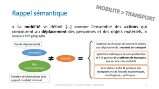 « La mobilité se définit […] comme l'ensemble des actions qui
concourent au déplacement des personnes et des objets matériels. »
Jacques LEVY, géographe
Rappel sémantique
Guillaume Costeseque - Transports intelligents - 09/03/2020 6
Mobilité
Immobilité
Systèmes techniques directement dédiés
aux déplacements : moyens de transport
Systèmes techniques liés à la production
et à la gestion des systèmes de transport,
aux services à la mobilité
Télé-
communications Articulation entre la pratique des
transports et ses finalités économiques,
sociologiques, politiques…
Pas de déplacements
Transfert d’informations avec
support matériel minimal
 