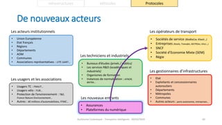 • Union Européenne
• Etat français
• Régions
• Départements
• AOM
• Communes
• Associations représentatives : UTP, GART…
Les acteurs institutionnels
• Sociétés de service (BlaBlaCar, Klaxit…)
• Entreprises (Keolis, Transdev, RATPDev, Vinci…)
• SNCF
• Société d’Economie Mixte (SEM)
• Régie
Les opérateurs de transport
• Etat
• Exploitants et concessionnaires
autoroutiers
• Départements
• Métropoles
• Communes
• Autres acteurs : ports autonomes, entreprises…
Les gestionnaires d’infrastructures
• Bureaux d’études (privés / publics)
• Les services R&D (académiques et
industriels)
• Organismes de formation
• Instances de normalisation : AFNOR,
BNTRA…
Les techniciens et industriels
• Usagers TC : FNAUT…
• Usagers vélo : FUB…
• Protection de l’environnement : T&E,
France Nature Environnement…
• Autres : 40 millions d’automobilistes, FFMC…
Les usagers et les associations
De nouveaux acteurs
Guillaume Costeseque - Transports intelligents - 09/03/2020 60
Infrastructures Véhicules Protocoles
• Assurances
• Plateformes du numérique
Les nouveaux entrants
 
