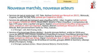 Nouveaux marchés, nouveaux acteurs
• Services de taxi et moto-taxi : G7, Tako, Karhoo (racheté par Renault en 2017) ; Motocab,
Citybird, Sumer, Yo Cab, Felix (acheté par Citybird en 2018)…
• Services de véhicule de transport avec chauffeur (VTC) : Uber, SnapCar, LeCab (racheté
par SnapCar à Keolis en 2019), iDcab (SNCF, devenu « Mon Chauffeur » comparateur de
taxi / VTC pour venir / quitter une gare), Kapten (anciennement Chauffeur privé jusqu’en
2019, racheté en 2017 par Daimler), Heetch, Marcel (racheté par Renault en 2017),
Allocab, Bolt (anciennement Taxify ou Txfy), Caocao…
 à l’étranger : Lyft, Didi Chuxing, Grab…
• Services d’autopartage (flotte dédiée) : Autolib (groupe Bolloré, arrêté en 2018 pour
cause de déficit), Citiz (réseau coopératif d’opérateurs locaux), Free2Move (groupe PSA),
Moov’in Paris (Renault et Ada), Ouicar, CityzenCar, Buzzcar (racheté en 2015 par Drivy),
Livop (racheté en 2015 par Drivy), Zipcar (racheté par Avis en 2013), Communauto
(Canada), ShareNow (fusion de DriveNow et Car2Go, groupes BMW et Daimler), Ubeeqo
(filiale d’Europcar), Vulog…
 à l’étranger, quelques échecs : Maven (General Motors), Chariot (Ford)…
Guillaume Costeseque - Transports intelligents - 09/03/2020 62
Infrastructures Véhicules Protocoles
 