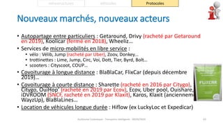 Nouveaux marchés, nouveaux acteurs
• Autopartage entre particuliers : Getaround, Drivy (racheté par Getaround
en 2019), Koolicar (fermé en 2018), Wheeliz…
• Services de micro-mobilités en libre service :
• vélo : Vélib, Jump (racheté par Uber), Zoov, Donkey…
• trottinettes : Lime, Jump, Circ, Voi, Dott, Tier, Byrd, Bolt…
• scooters : Cityscoot, COUP…
• Covoiturage à longue distance : BlaBlaCar, FlixCar (depuis décembre
2019)…
• Covoiturage à courte distance : Sharette (racheté en 2016 par Citygo),
Citygo, OuiHop’ (racheté en 2019 par Ecov), Ecov, Uber pool, Ouishare,
iDVROOM (SNCF, racheté en 2019 par Klaxit), Karos, Klaxit (anciennement
WayzUp), BlaBlaLines…
• Location de véhicules longue durée : Hiflow (ex LuckyLoc et Expedicar)
Guillaume Costeseque - Transports intelligents - 09/03/2020 63
Infrastructures Véhicules Protocoles
 