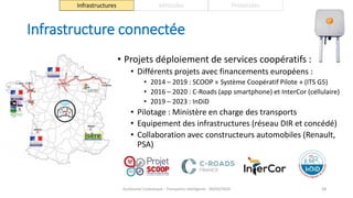 Infrastructure connectée
• Projets déploiement de services coopératifs :
• Différents projets avec financements européens :
• 2014 – 2019 : SCOOP « Système Coopératif Pilote » (ITS G5)
• 2016 – 2020 : C-Roads (app smartphone) et InterCor (cellulaire)
• 2019 – 2023 : InDiD
• Pilotage : Ministère en charge des transports
• Equipement des infrastructures (réseau DIR et concédé)
• Collaboration avec constructeurs automobiles (Renault,
PSA)
Guillaume Costeseque - Transports intelligents - 09/03/2020 68
Infrastructures Véhicules Protocoles
 