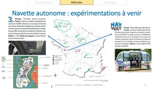 Navette autonome : expérimentations à venir
Guillaume Costeseque - Transports intelligents - 09/03/2020 73
Infrastructures Véhicules Protocoles
 