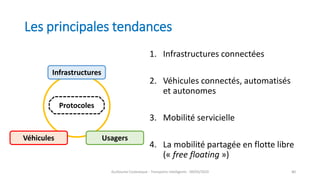 Les principales tendances
1. Infrastructures connectées
2. Véhicules connectés, automatisés
et autonomes
3. Mobilité servicielle
4. La mobilité partagée en flotte libre
(« free floating »)
Guillaume Costeseque - Transports intelligents - 09/03/2020 80
Infrastructures
UsagersVéhicules
Protocoles
 