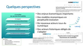 Quelques perspectives
• Des enjeux économiques importants
• Des modèles économiques en
perpétuelle évolution
• De nouveaux acteurs issus du
numérique
• Des acteurs historiques obligés de
s’adapter
Guillaume Costeseque - Transports intelligents - 09/03/2020 81
Numérique :
• Services en ligne
• Devices (ordinateurs, smartphones)
• Operating Systems
• Réseaux de communication
 
