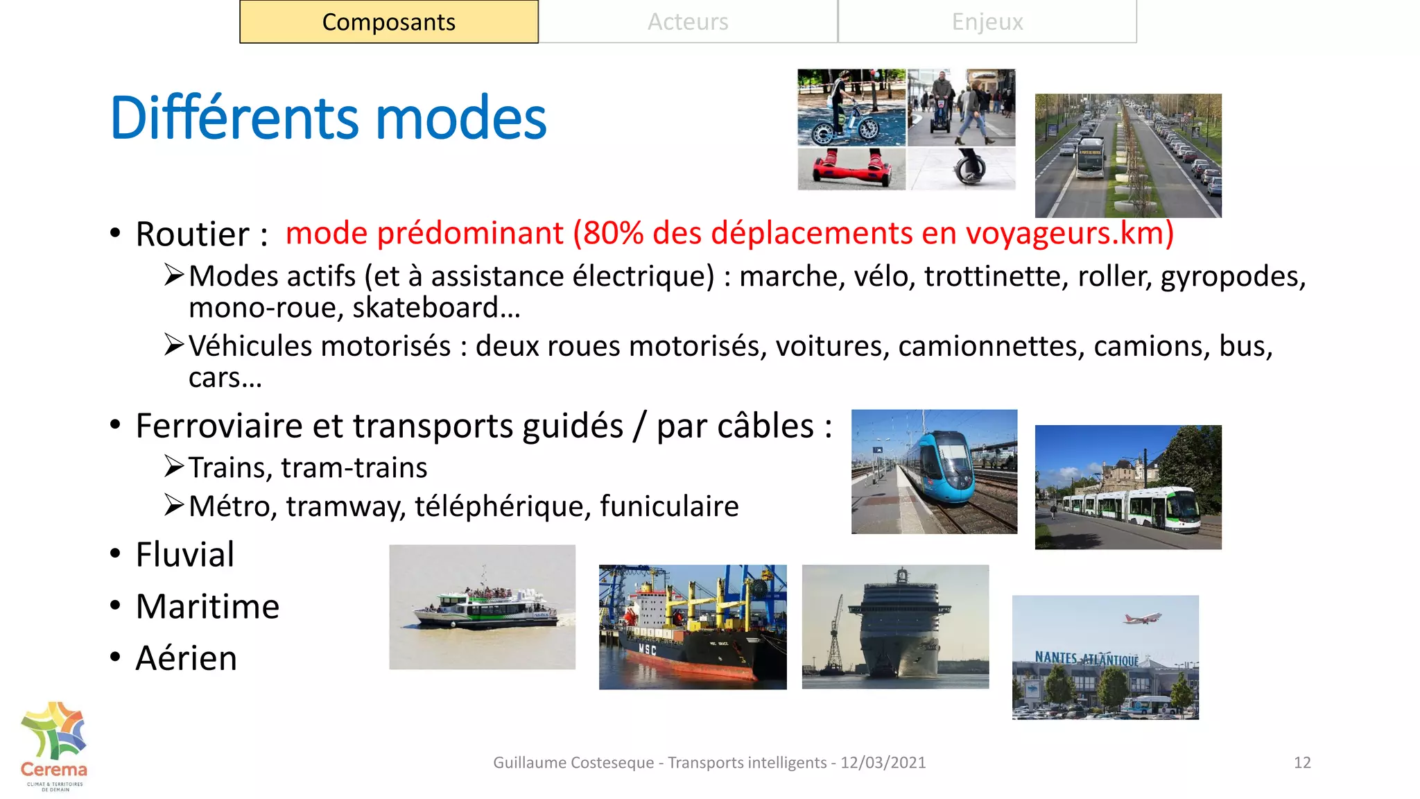 Différents modes
• Routier :
Modes actifs (et à assistance électrique) : marche, vélo, trottinette, roller, gyropodes,
mono-roue, skateboard…
Véhicules motorisés : deux roues motorisés, voitures, camionnettes, camions, bus,
cars…
• Ferroviaire et transports guidés / par câbles :
Trains, tram-trains
Métro, tramway, téléphérique, funiculaire
• Fluvial
• Maritime
• Aérien
12
Composants Acteurs Enjeux
mode prédominant (80% des déplacements en voyageurs.km)
Guillaume Costeseque - Transports intelligents - 12/03/2021
 