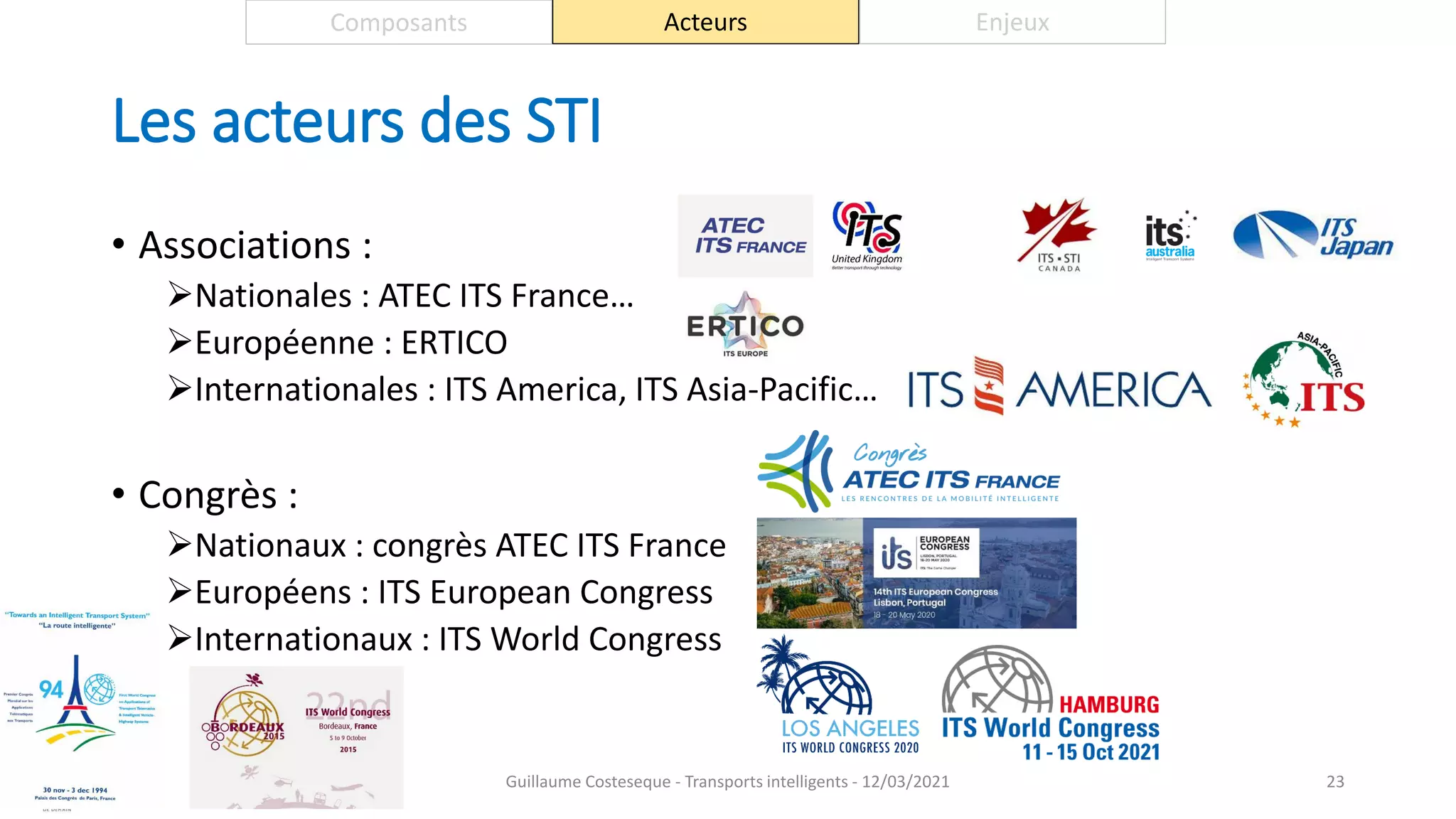 Les acteurs des STI
• Associations :
Nationales : ATEC ITS France…
Européenne : ERTICO
Internationales : ITS America, ITS Asia-Pacific…
• Congrès :
Nationaux : congrès ATEC ITS France
Européens : ITS European Congress
Internationaux : ITS World Congress
23
Composants Acteurs Enjeux
Guillaume Costeseque - Transports intelligents - 12/03/2021
 